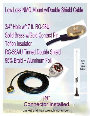 806-896 mhz antenna package 