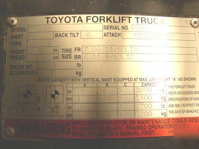 2000 toyota forklift 7FGU25 3000 lb lift 