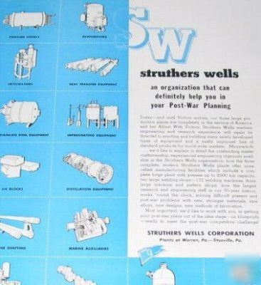 Struthers wells post WW2 eq titusville-warren -1944 ad