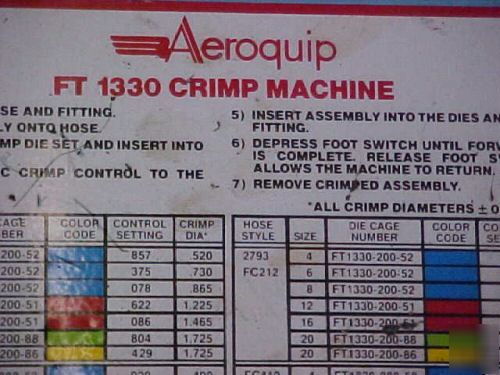 Aeroquip model ft 1330 hydraulic hose crimper 