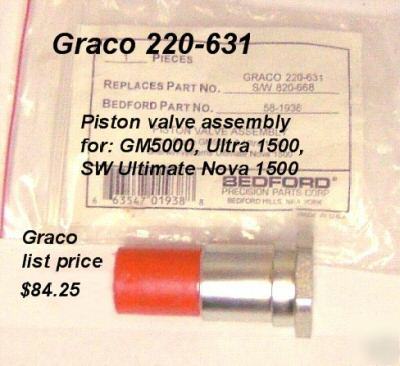 Piston valve, graco GM5000, ultra airless paint sprayer
