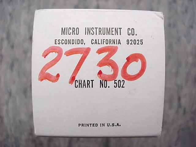 5X micro instrument chart paper 502