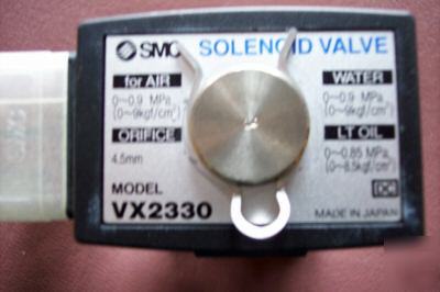New smc pneumatic ele selenoid controled 2 way valves