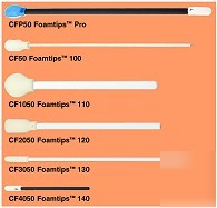 New chemtronics CF3050