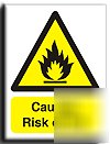 Risk of fire sign-semirigid-200X250MM(wa-063-re)