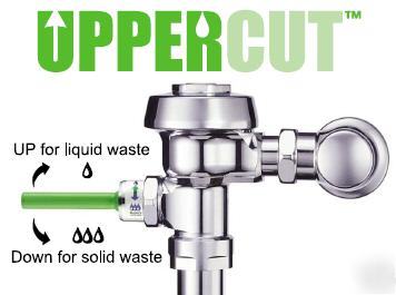 Sloan uppercut dual-flush flushometer retrofit kit
