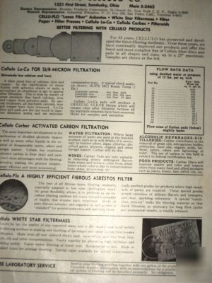 The cellulo co. catalog ad page asbestos filters