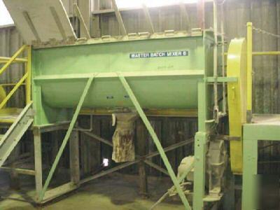 Used 40 cuft carbon steel double ribbon blender