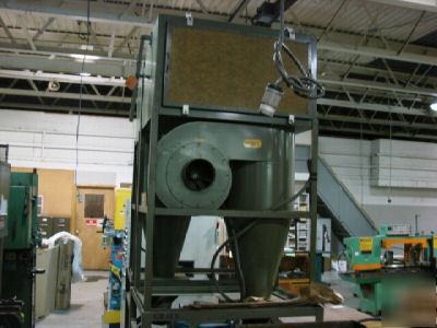 New dustkop & mistkop metal grinding dust collector