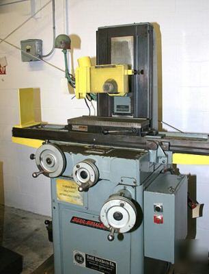 Reid rollerway 618HR surface grinder