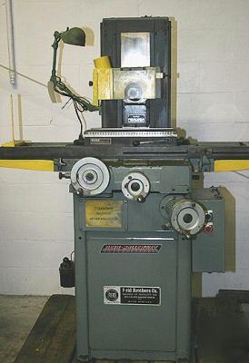 Reid rollerway 618HR surface grinder