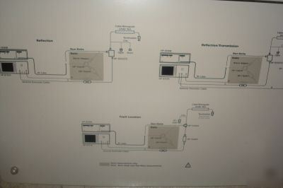 Hp 8328A transmission line test set 8757A 8350B 85027C