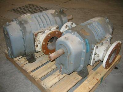 Tuthill bare shaft blowers model 5511-17T3 (832)