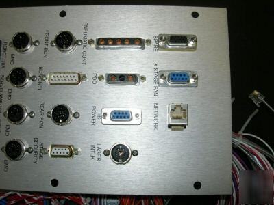 Dc panel for laser system 