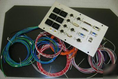 Dc panel for laser system 