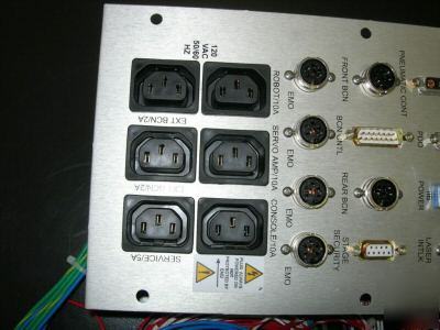 Dc panel for laser system 