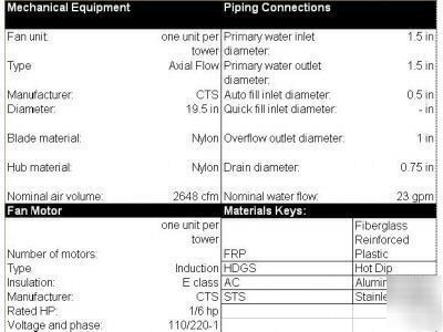 New t-25 frp cooling tower, 3.75 cti/t, , w/warranty