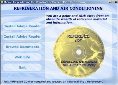 Hvac - heating & cooling theory equipment applications