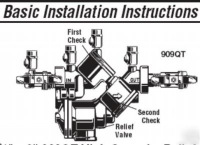 Watts 3/4 909QT reduced pressure zone assembly 0387121