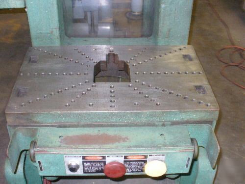 Rouselle obi fly wheel back geared #4E punch press