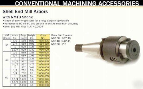 New bison shell arbor mill holder NMTB40 pick one ?