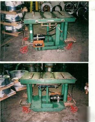 Lexco 3,000 lb die table