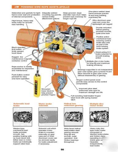 Cm 2 ton apollo wire rope hoist for overhead crane 