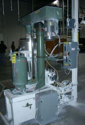 5 hp myers high-speed disperser-s/s-v/s, w/tank (20267)