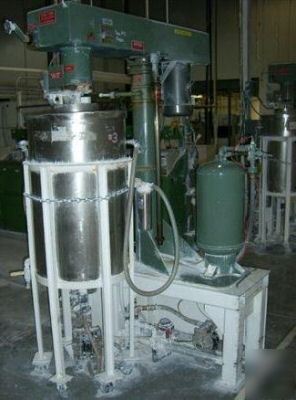 5 hp myers high-speed disperser-s/s-v/s, w/tank (20267)