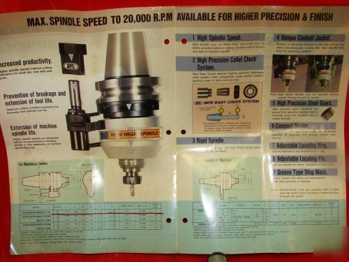 Big kaiser cnc high spindle speed increaser mill tool