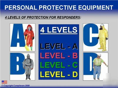 Osha safety training library - 25 courses - complete