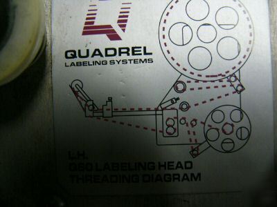 Quadrel labeling systems Q60 M2 controller dual unwind