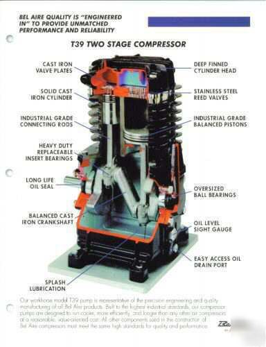 Abac/ american imc - belaire compressor - 30 gal tank