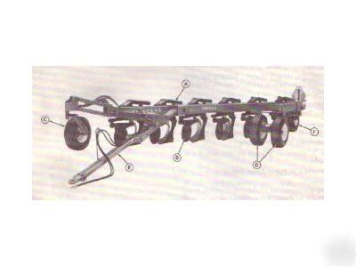 John deere 3600 drawn moldboard plow operator's manual