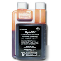 Dye-lite? coolant/auto body dye