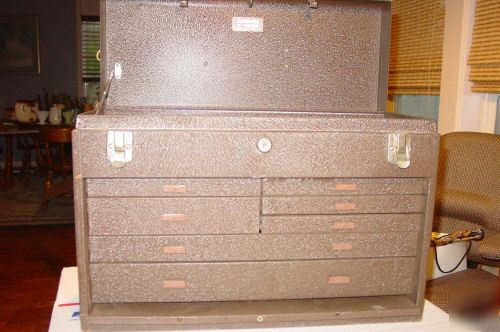 Nice kennedy 520 7 drawer machinist's chest tool box 