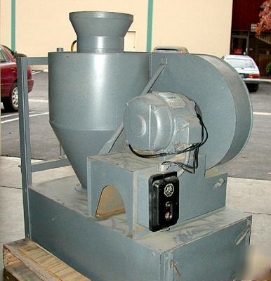 Cyclone dust collector could be an aget?