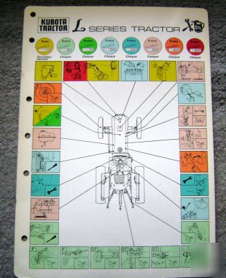 Kubota L185 thru L3001 tractor maintenance chart l ser