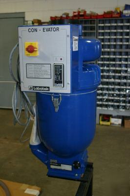 Labotek PGT4 hopper loader never used 3X480VAC complete