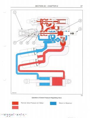 New holland nh TM115 thru TM165 tractor workshop manual