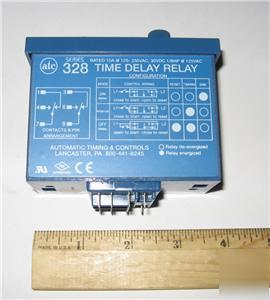 Ronningen petter timer