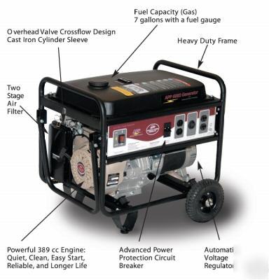 6000 watt 4 cycle generator portable gas free shipping 