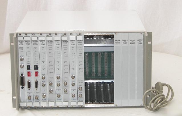 Adtech spirent ax/4000 system 400503A 400308 loaded 