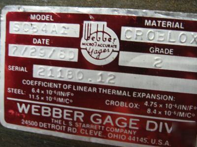 Starrett webber croblox GR2 gage block set 84PCS