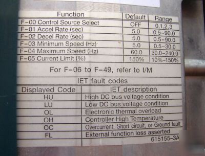 New programable variable speed drive lathe, mill, auto