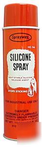 Silicone spray - increases production, reduces downtime
