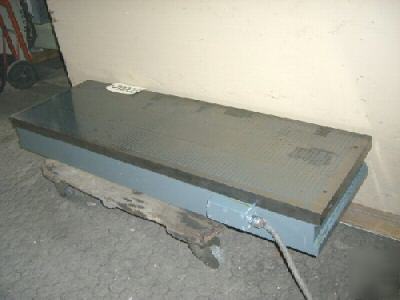 Electromagnetic chuck (20203)