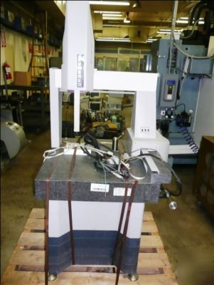 Zeiss numerex coordinate measuring machine (08-0474)