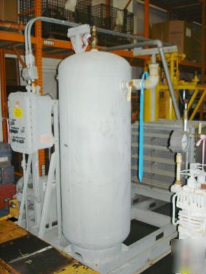 Corken idex, natural gas compressor with sulfur filter