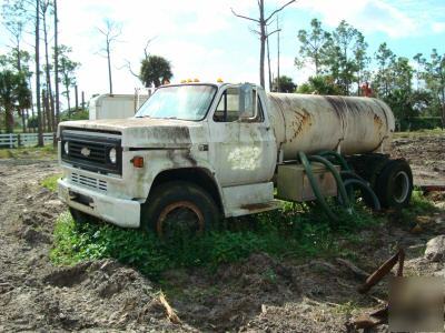 Fuel truck/fuel tank transfer pump 